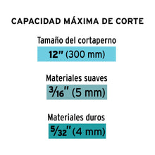 Cargar imagen en el visor de la galería, Cortaperno 12&#39;, cuchilla fabricada en acero al silicio
