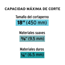 Cargar imagen en el visor de la galería, Cortaperno 18&#39;, cuchilla fabricada en acero al silicio
