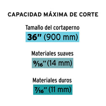 Cargar imagen en el visor de la galería, Cortaperno 36&#39;, cuchilla fabricada en acero al silicio
