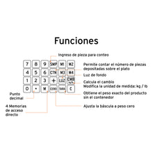 Cargar imagen en el visor de la galería, Báscula electrónica multifunciones capacidad 40 kg
