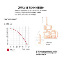 Cargar imagen en el visor de la galería, Bomba presurizadora 1 HP
