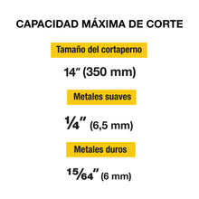 Cargar imagen en el visor de la galería, Cortapernos 14&#39;, Pretul
