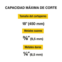 Cargar imagen en el visor de la galería, Cortapernos 18&#39;, Pretul
