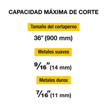 Cargar imagen en el visor de la galería, Cortapernos 36&#39;, Pretul
