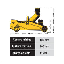 Cargar imagen en el visor de la galería, Gato de patín, 1.5 tons, Pretul
