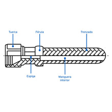 Cargar imagen en el visor de la galería, Manguera flexible negra, PVC, 3/8&#39;,250 PSI,con conexión,1.5m
