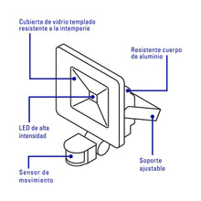 Cargar imagen en el visor de la galería, Reflector de LED, 10 W con sensor de movimiento
