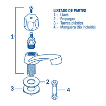 Cargar imagen en el visor de la galería, Llave individual para lavabo, ABS, maneral hexagonal, Basic
