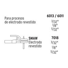 Cargar imagen en el visor de la galería, Soldadora inversora, 160 A, 220 V
